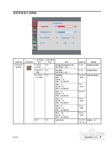 【說明書】惠普X23LED液晶示器（二）