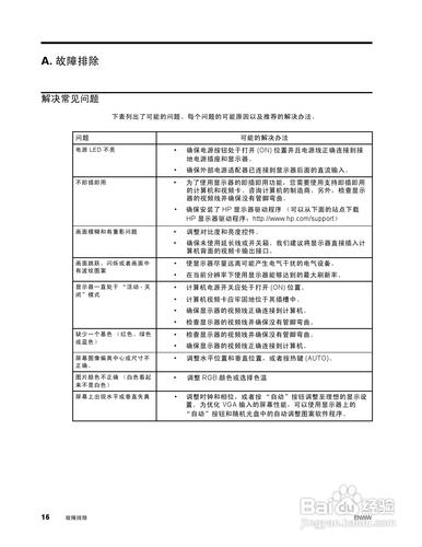 【說明書】惠普X23LED液晶示器（二）