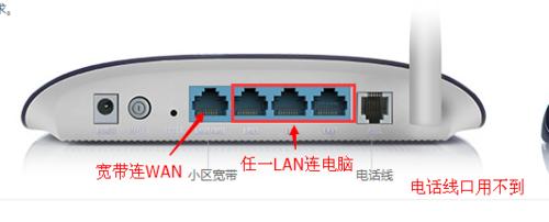 adsl無線路由一體機不用電話線怎麼設置寬帶上網