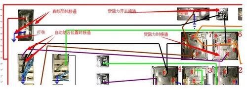 差速鎖、前驅動控制系統故障診斷分析