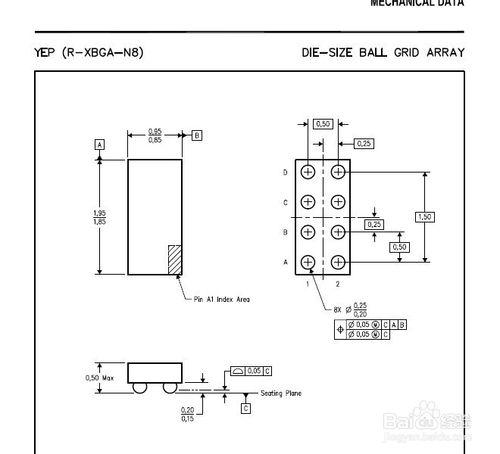 PCB快速掌握：[18]如何繪製元器件封裝