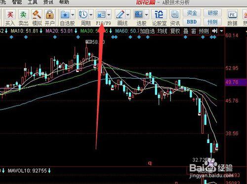 同花順軟件中從消息面回到基本面考察個股