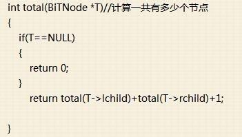 二叉樹經典的面試問題