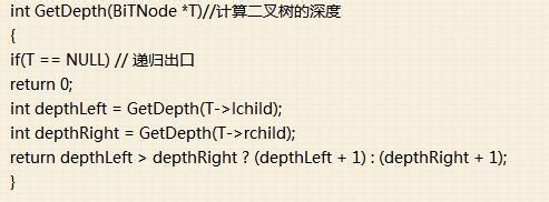 二叉樹經典的面試問題