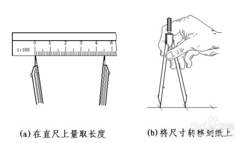 工程製圖中用到的畫圖工具使用方法