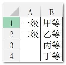 excel利用排列組合公式列出所有排列組合情況