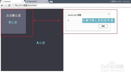 你好JS：[3]捕獲和冒泡事件模型