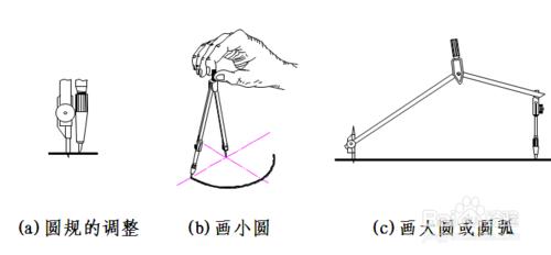 工程製圖中用到的畫圖工具使用方法