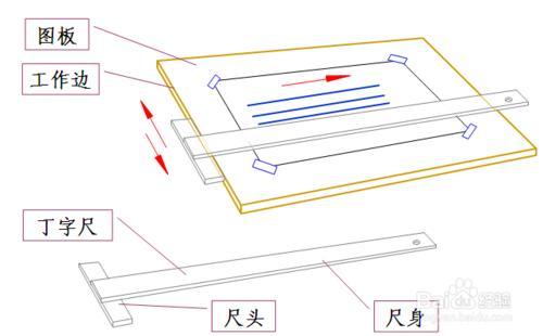 工程製圖中用到的畫圖工具使用方法