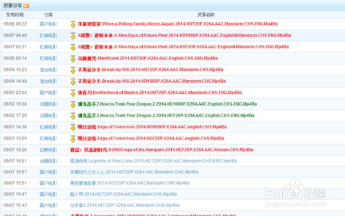 強大的專用搜索技巧終極篇：電影搜索