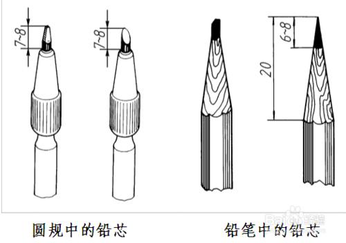 工程製圖中用到的畫圖工具使用方法