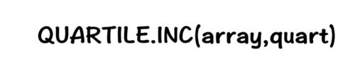 Excel函數詳解：[189]PERCENTILE.INC函數用法