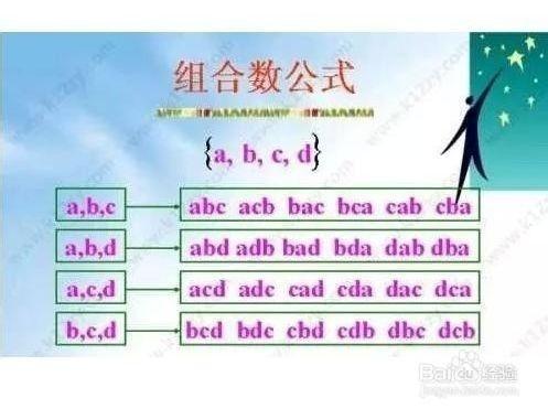 怎樣靈活使用排列組合公式