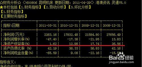 如何選擇高送轉的潛力股