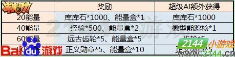 2144庫庫馬力4月26日版本攻略