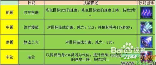 2144庫庫馬力AI商城全新推出豪禮大狂歡