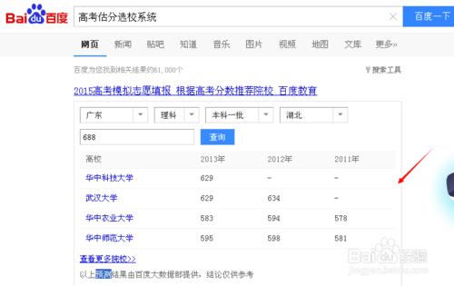 2015高考估分選校系統在哪，高考估分選大學攻略