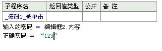 如何用易語言做出登錄系統（如果代碼）教程