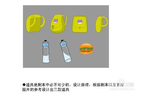 二維動畫夢想之旅設計與製作過程