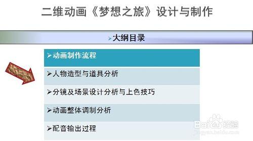 二維動畫夢想之旅設計與製作過程