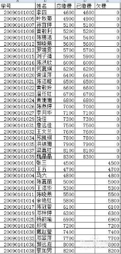 Vlookup函數在財務收費批量處理中的運用