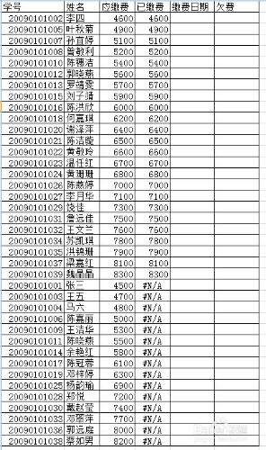 Vlookup函數在財務收費批量處理中的運用