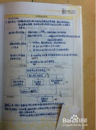 大學怎樣才能不掛科