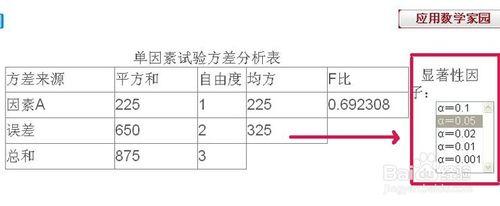 怎樣應用在線軟件進行簡單方差分析