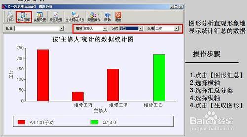 IT系統介紹：[5]工時統計