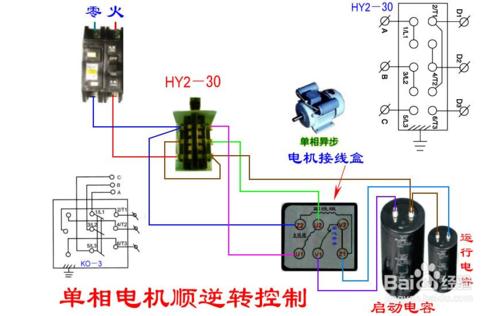 電機維修：[2]單相電機過熱冒煙