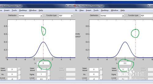 各種概率分佈的交互式觀察界面-matlab