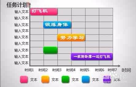 我學習很差應該怎麼辦呢，我不想活了，太失敗。