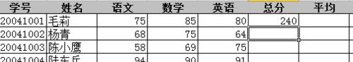 2010版excel：[15]如何計算多人的成績總分