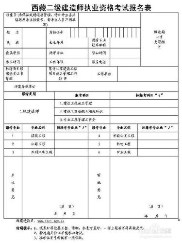 二級建造師現場審核材料大揭密