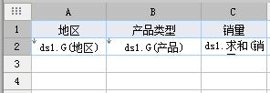 在web商業智能報表中如何定義圖表單元格數據源