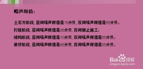 2015年一建《建築實務》施工現場考點彙總