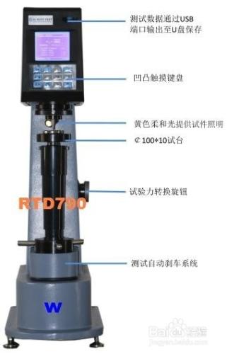 硬度計專家趙通：講解雙洛氏硬度計