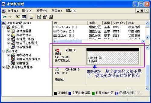 MBR分區表破壞、分區丟失後的恢復步驟