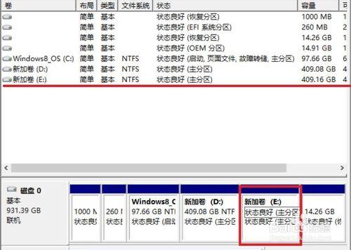 如何不借助第三方軟件將電腦單一的C盤分區