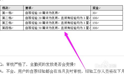 怎麼增加自己的經驗瀏覽量和收入？