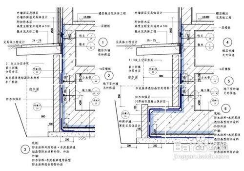 建築規劃設計包括哪四個設計階段