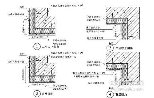 建築規劃設計包括哪四個設計階段