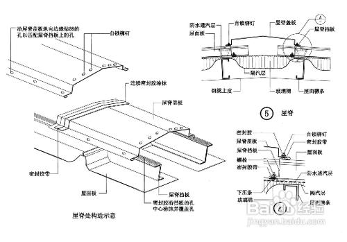 建築規劃設計包括哪四個設計階段