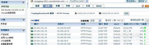 NetFlow網絡流量監控分析的安裝步驟及成果分享