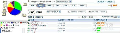 NetFlow網絡流量監控分析的安裝步驟及成果分享