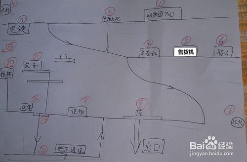 命運洞窟攻略：[16]動物園智鬥怪獸篇(1)