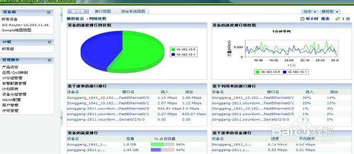 NetFlow網絡流量監控分析的安裝步驟及成果分享