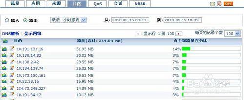 NetFlow網絡流量監控分析的安裝步驟及成果分享