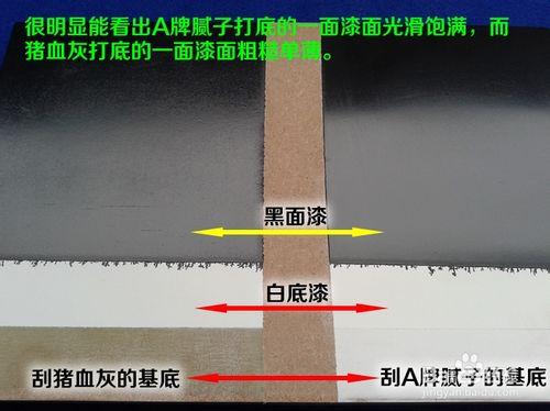 豬血灰與傢俱膩子的油漆節省性能對比測評