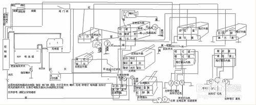 電動三輪車全車接線圖詳解（手工版）